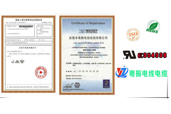 ISO14001:2004 认证